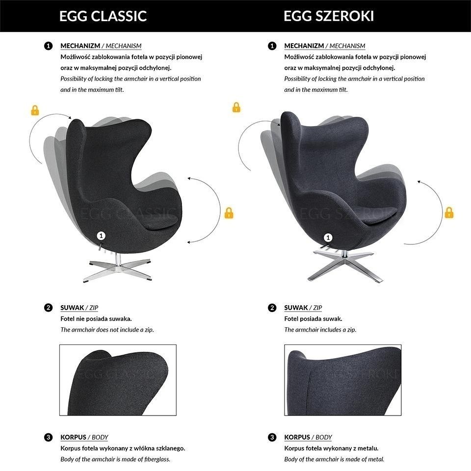 Fotel EGG CLASSIC marchewkowy.38 - wełna, podstawa aluminiowa King Home