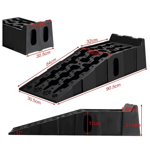 Rampa najazdowa AUTOFIX komplet 2 sztuk do 5T Rampa najazdowa AUTOFIX komplet 2 sztuk do 5T
