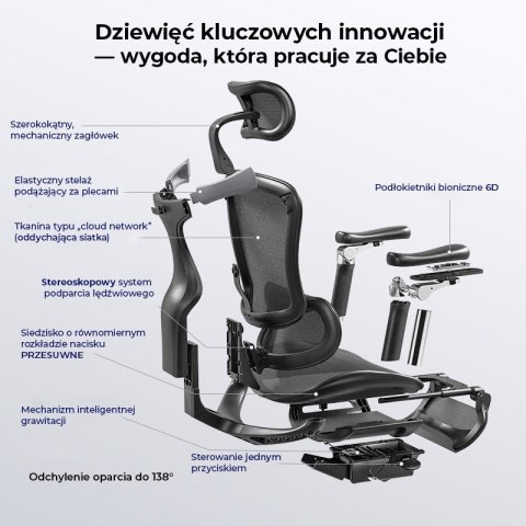 Fotel ergonomiczny ANGEL biurowy kosmO ANGEL
