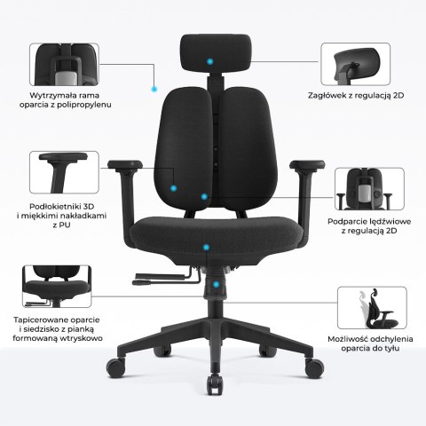 Fotel ergonomiczny ANGEL biurowy obrotowy Stelio Plus ANGEL