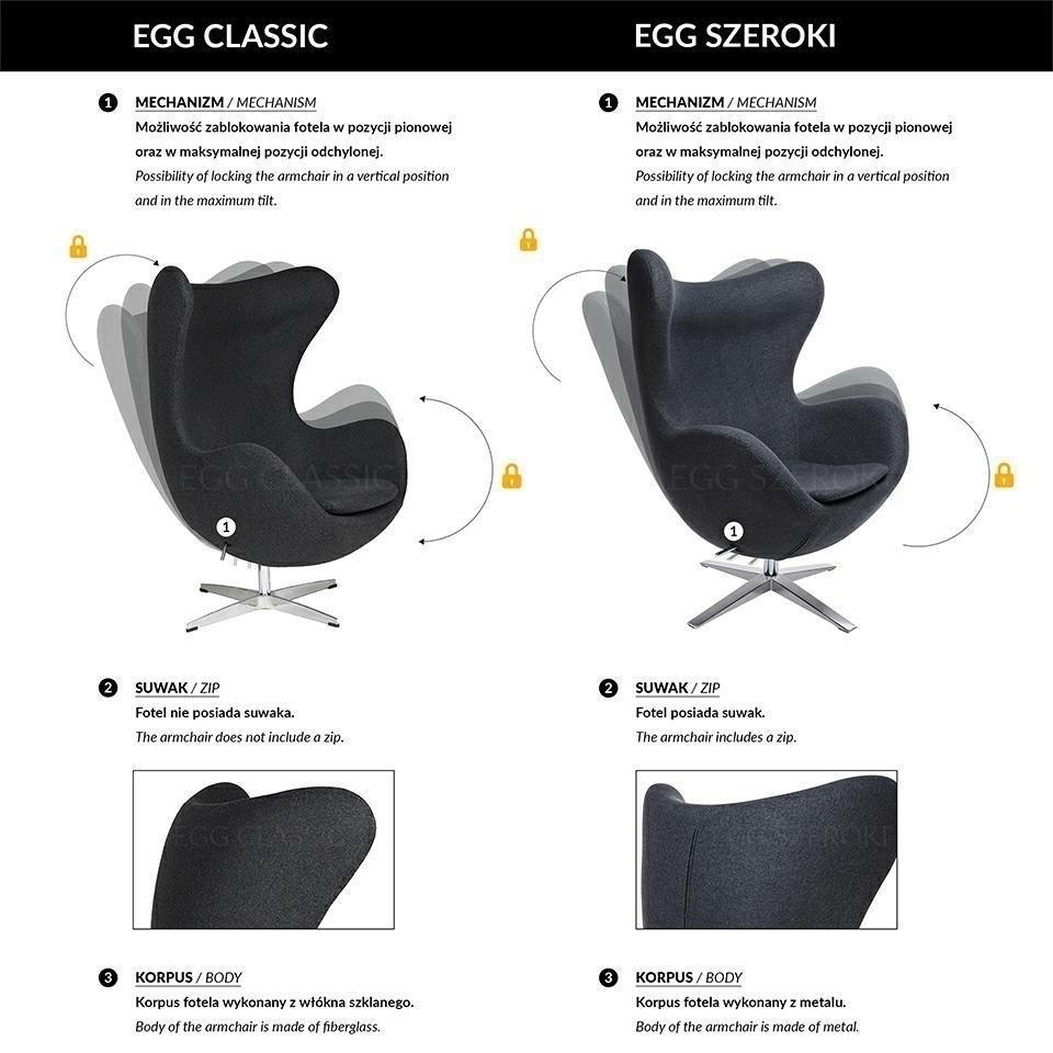 Fotel EGG CLASSIC ciemny turkus.16 - wełna, podstawa aluminiowa King Home