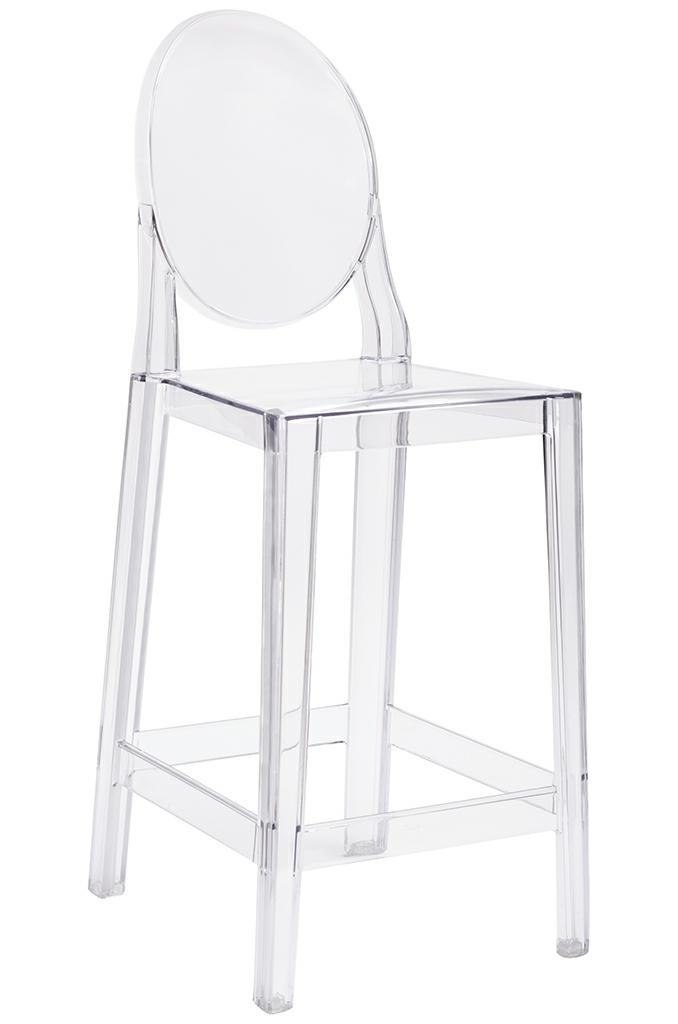Hoker VICTORIA 75 cm transparentny - poliwęglan Hoker VICTORIA 75 cm transparentny - poliwęglan