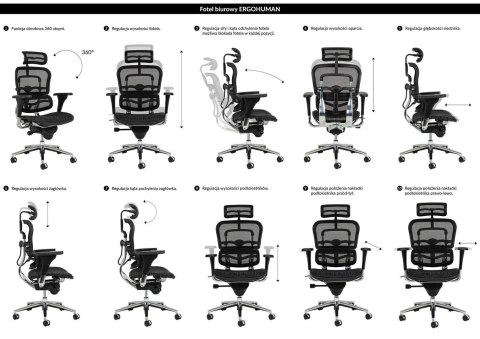 Fotel biurowy ERGOHUMAN czarny